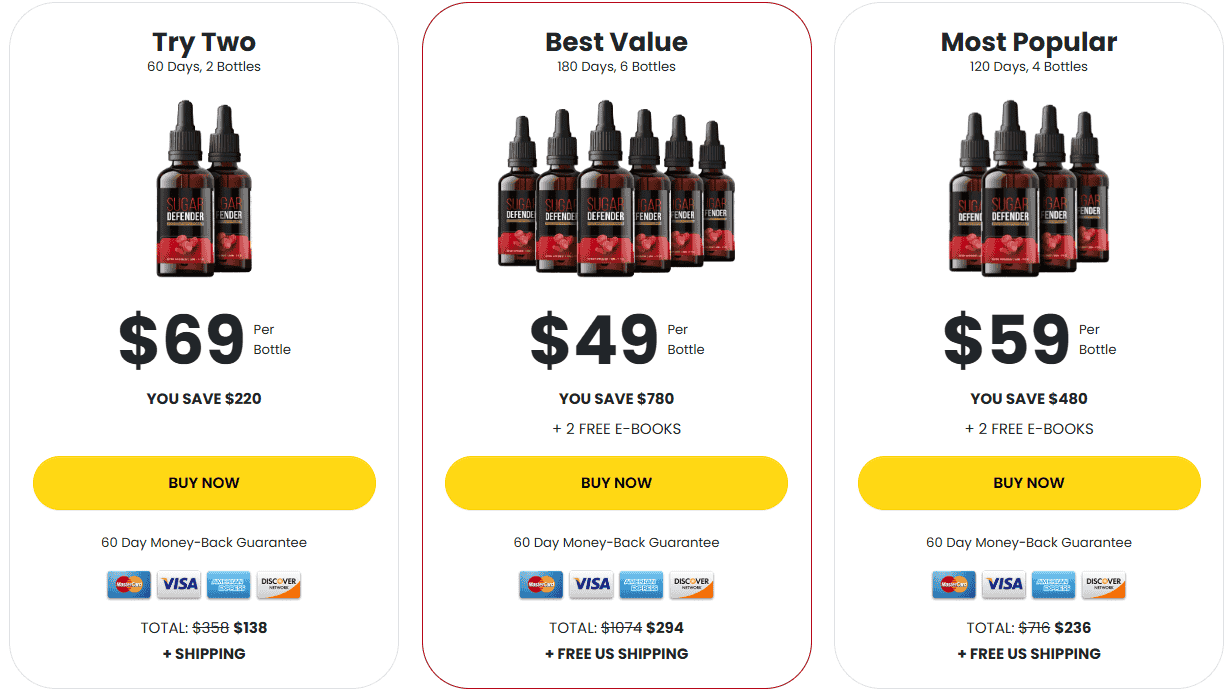 Sugar Defender discounted bottle price details